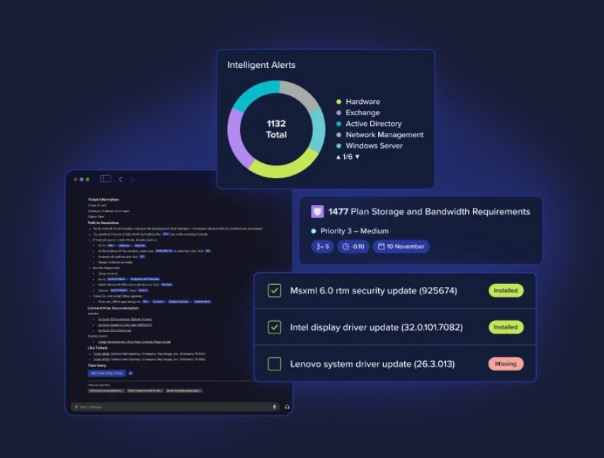 Official imagery from IT Nation Connect