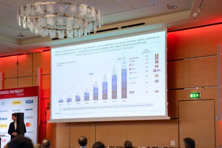 Nails category spotlight at Swiss Payment Forum 2026