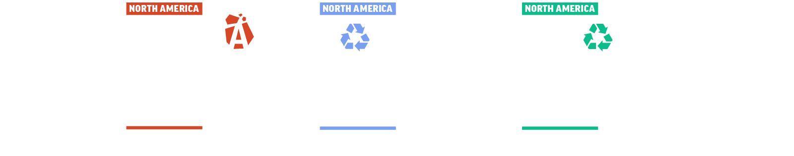 Critical Minerals & Materials Exhibitor List logo